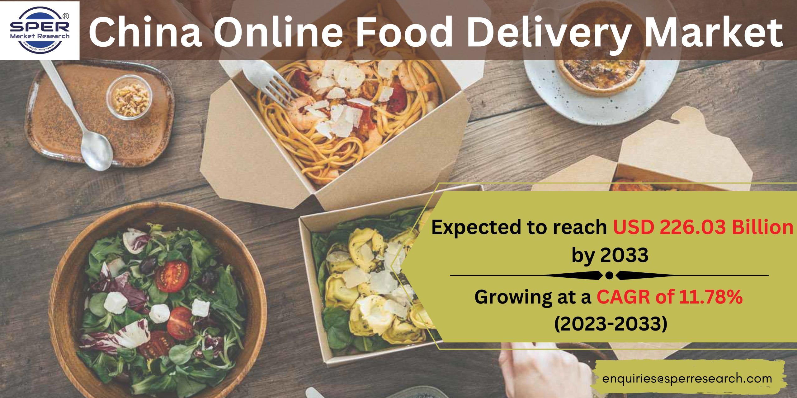 China Online Food Delivery Market