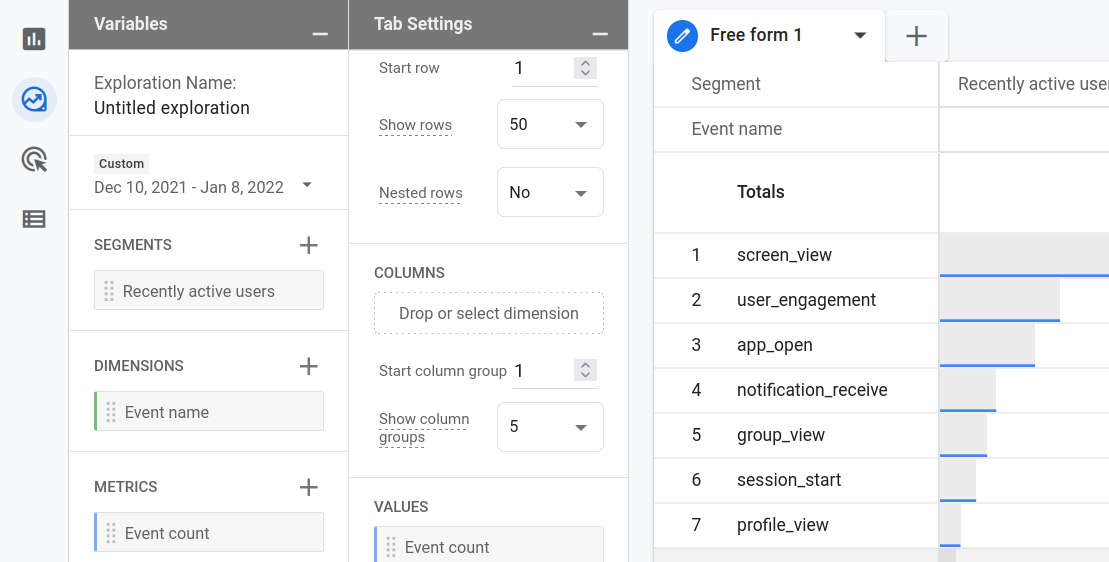 Unveiling the Magic of Data Filters in Google Analytics 4